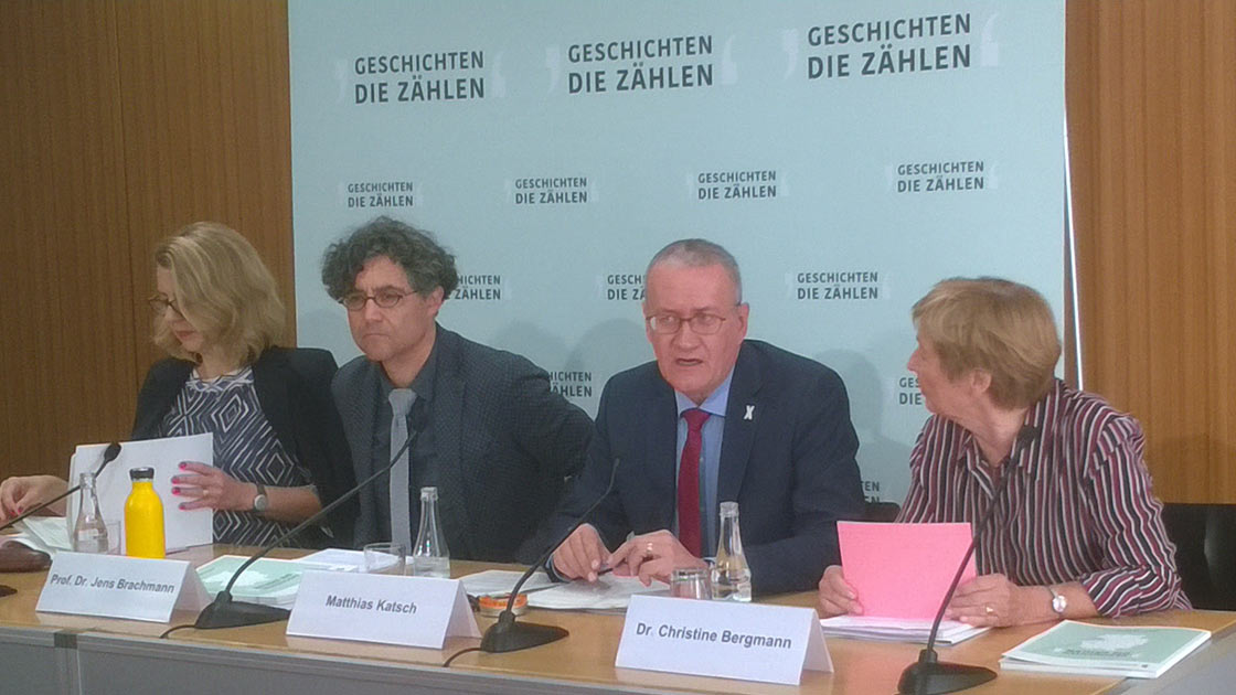Zwischenbericht der „Unabhängigen Kommission zur Aufarbeitung sexuellen Kindesmissbrauchs